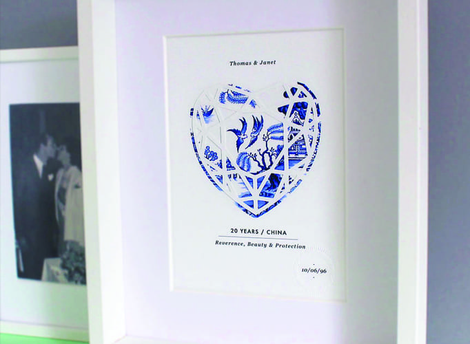 20th anniversary gift ideas