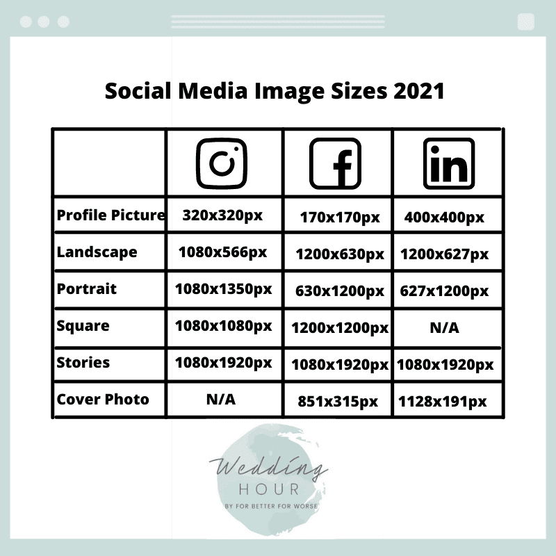 Instagram Profile Picture Size Guide 2023 (+ Free Template)