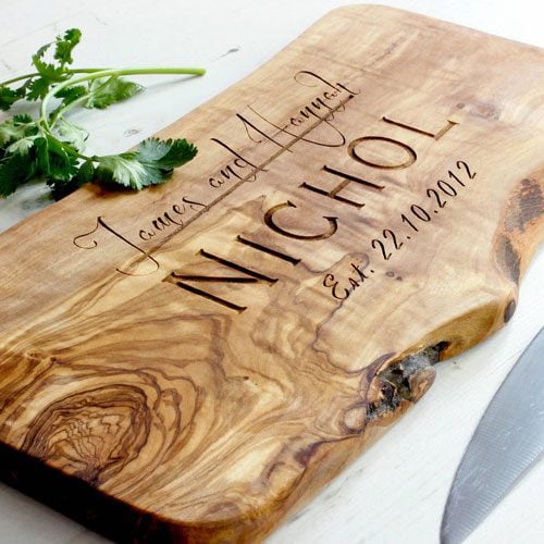 Unique Personalised Wedding Gifts For 16